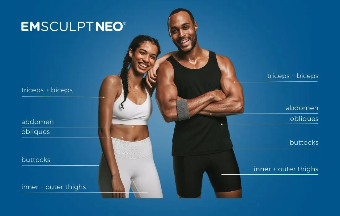 a picture of a couple who are wearing workout clothes, showing areas that EMSCULPTNEO can address