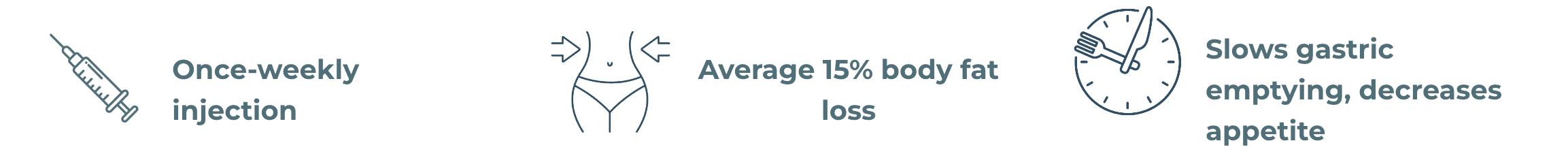 Semaglutideicons1 Semaglutide Weight Loss in Phoenix, Arizona